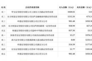 澳波目前客战Big6成绩：战平曼联、曼城、枪手，进7球丢7球